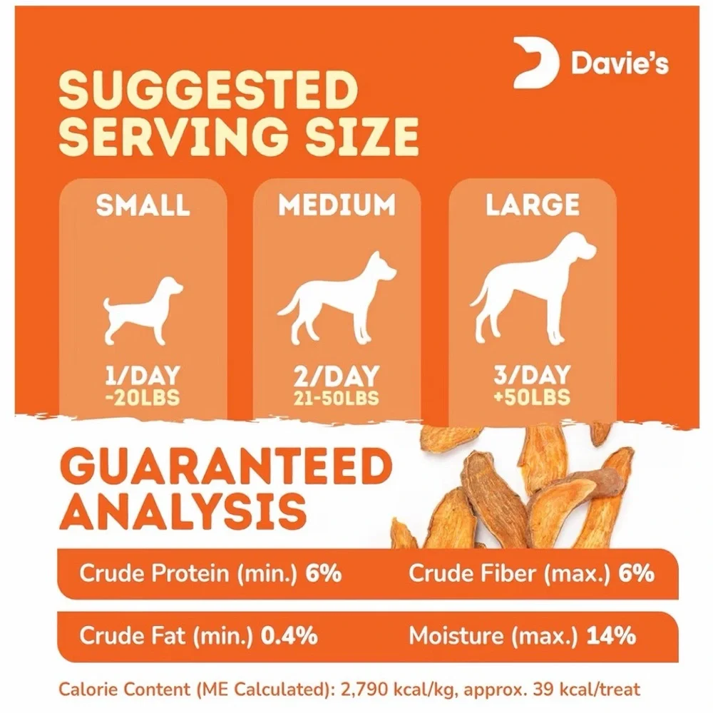 NWT Davie's Naturals Sweet Potato Dog Treats Chews, Low Fat - 1 lb. Bag